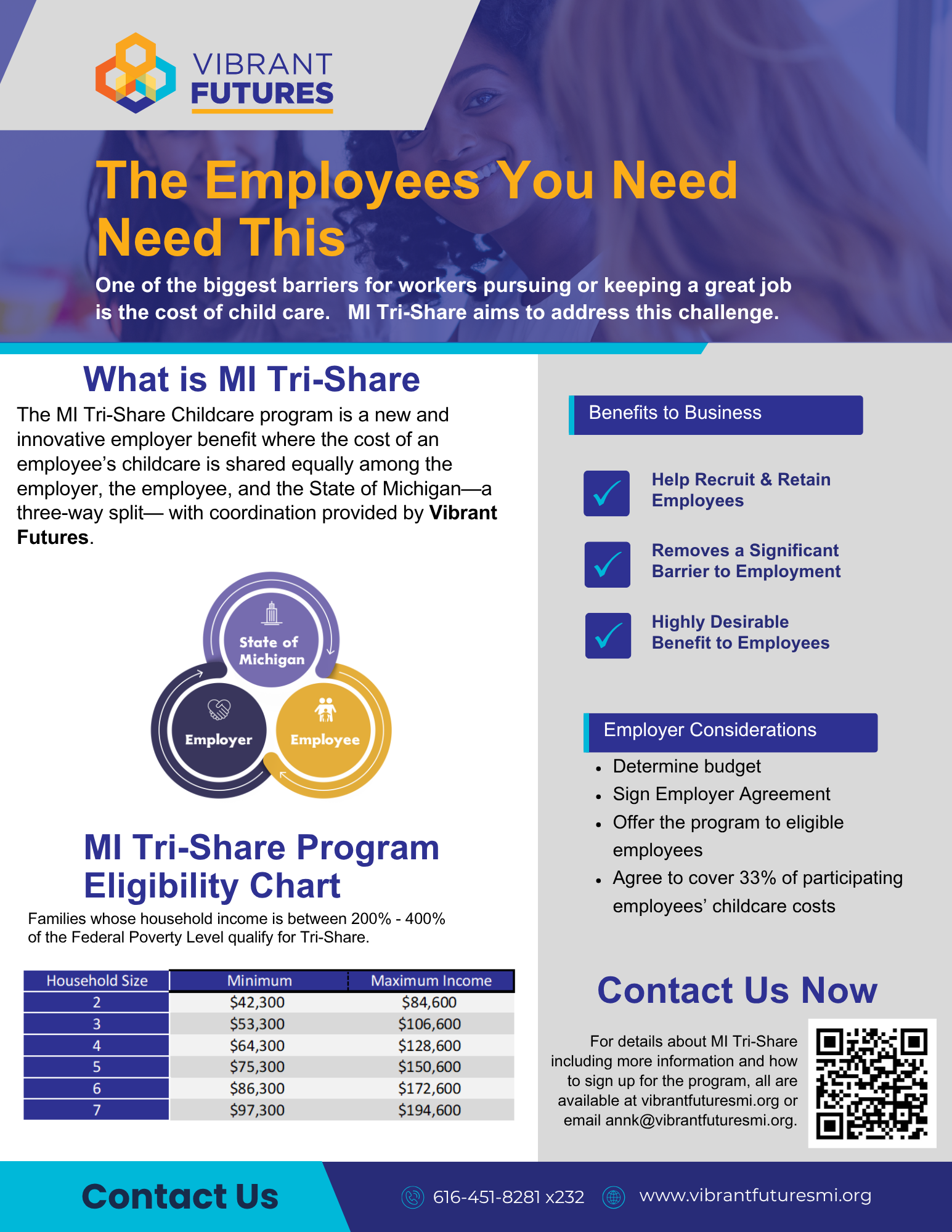 2025 TriShare Flyer 2025 TriShare Flyer